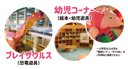 福井県児童科学館 プレイエリアのご利用について